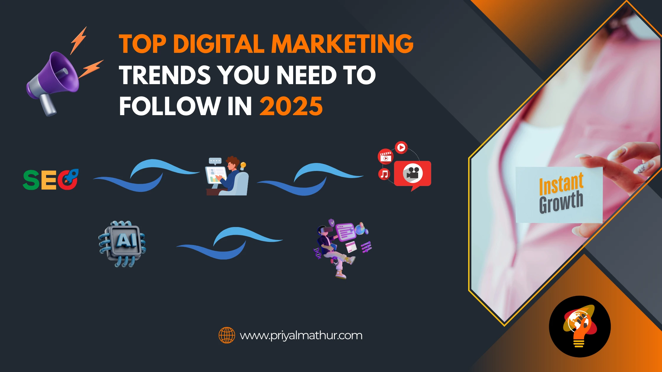 top-digital-marketing-trends-2025-blog-post